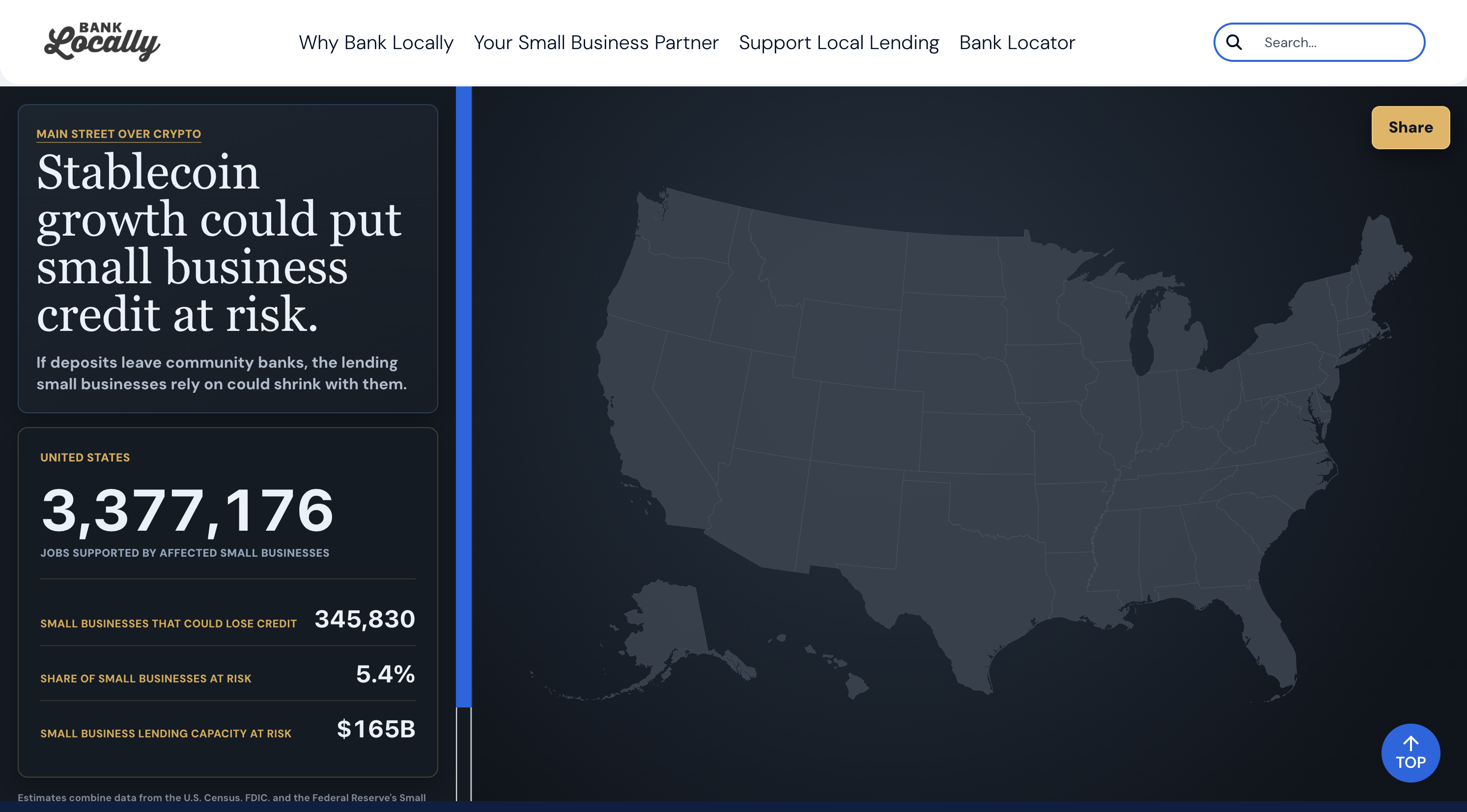 Interactive scrollytelling choropleth map visualizing stablecoin growth against small-business credit risk by state.